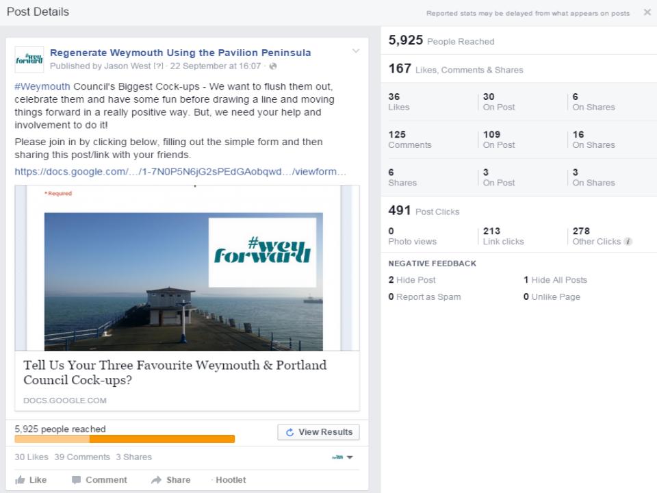 Weymouth Council Cock-ups Survey Draws a Line Under Negativity (We Hope)